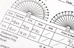 how to read eye test result malaysia|Eye Examination .
